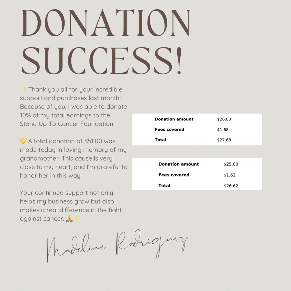 Donation Success!! We did it!!
